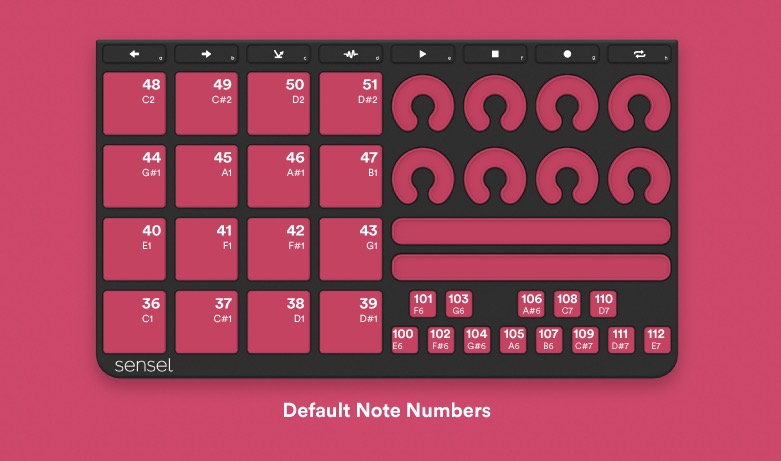 Music Production Note Assignments