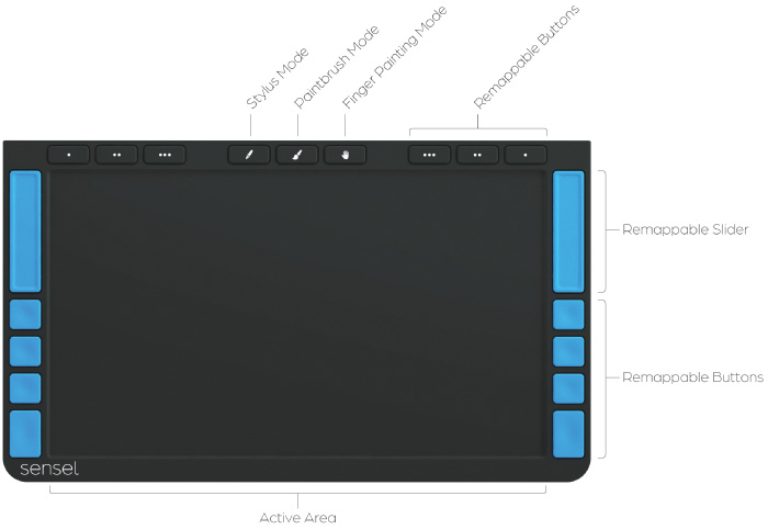 Morph - Sensel Morph Documentation