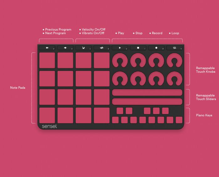 Morph - Sensel Morph Documentation