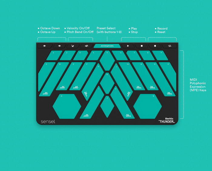 Morph - Sensel Morph Documentation